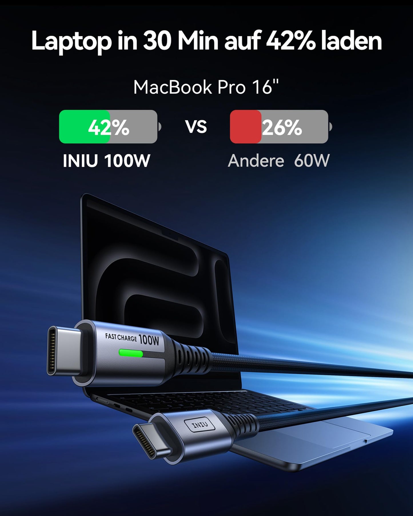 Robustes 100W USB C Schnellladekabel 2m Nylon Geflochten