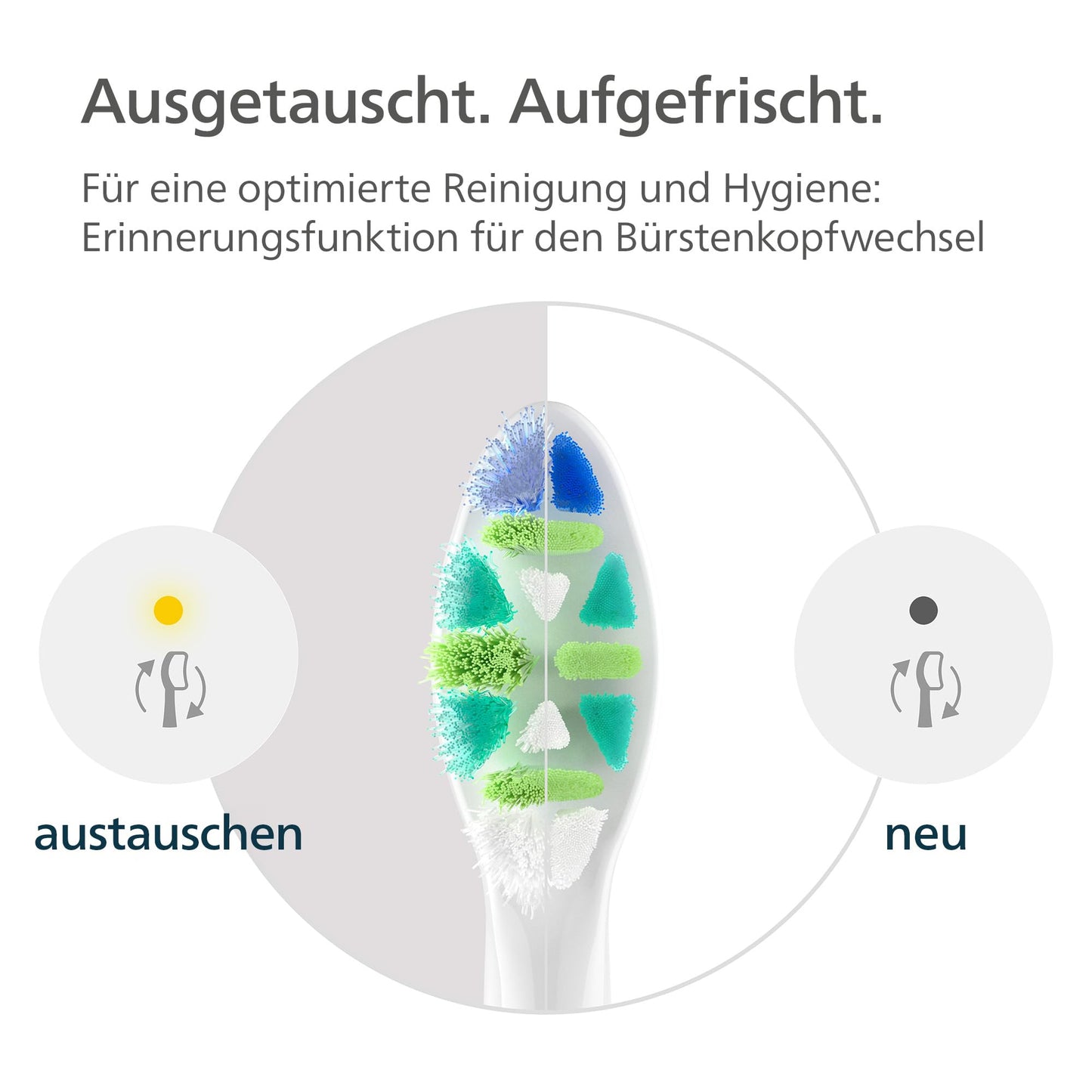 Philips Sonicare InterCare – Original-Ersatzbürstenköpfe für elektrische Zahnbürsten, Weiß, 8er-Pack, HX9008/87