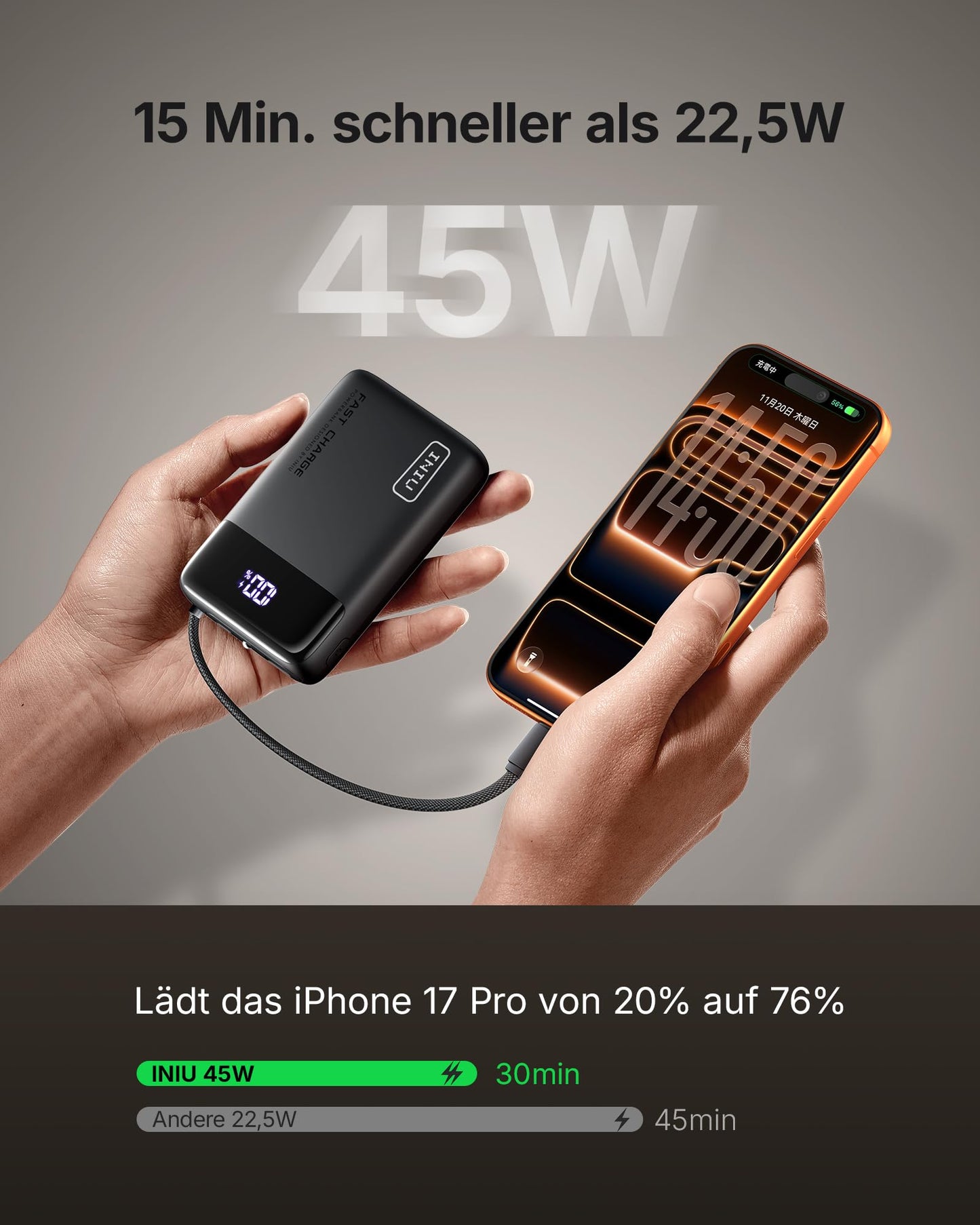 INIU 45W Power Bank, Ultra Klein 20000mAh Powerbank mit Integriertem USB C Kabel, Schnellladen Externe Handyakkus, Flugzeug Geeignet, Reise-Essential für iPhone 17 16 15, Samsung S22, Xiaomi, iPad etc