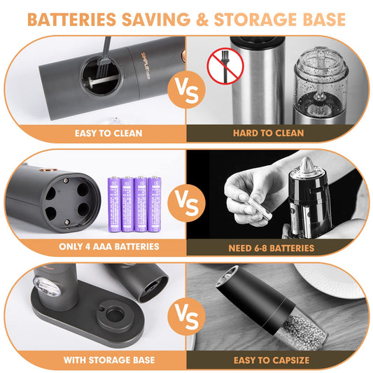 Elektrische Salz und Pfeffer Mühlen Set mit Keramikmahlwerk und LED Beleuchtung-SIMPLETASTE