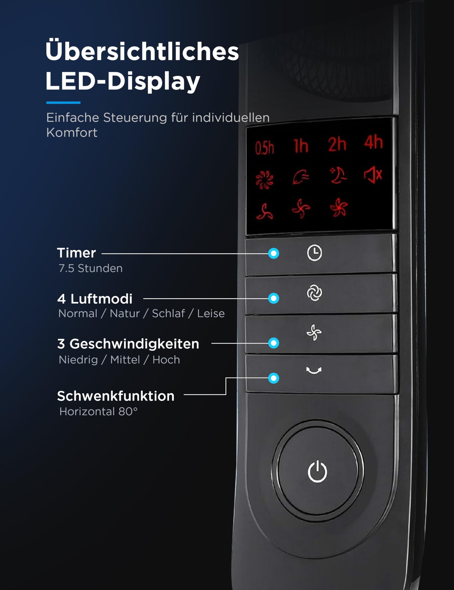 Midea FS40-15FR Standventilator Leise mit Fernbedienung,3 Geschwindigkeitsstufen,LED Anzeige, 7,5H Timer,höhenverstellbar, 80°Oszil-lationsfunktion, 55W Kraftvoller,Ventilator,Luftzirkulation, Schwarz