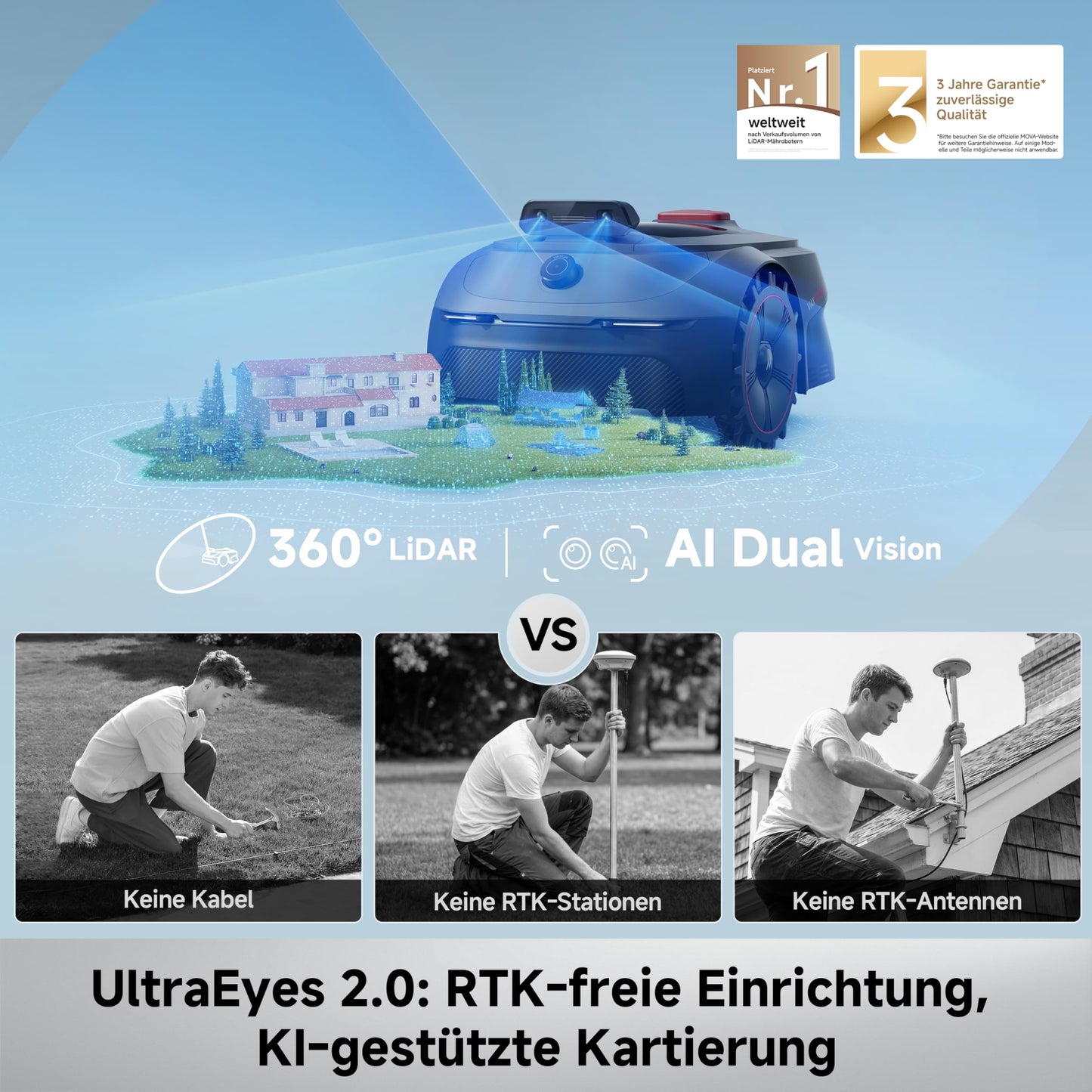 MOVA ViAX 500 Mähroboter Ohne Begrenzungskabel, Empf. 600 m², KI-gestützte Kartierung, 360°-LiDAR & Dual-KI-Vision, Intelligente Hindernisvermeidung, U-Fahrbahn, Kantenschnitt, App-Steuerung