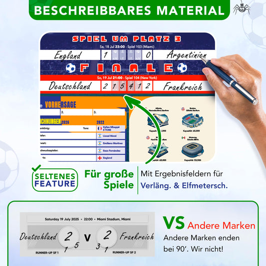 Premium WM Spielplan 2026 Poster - A2 WM Planer 2026 - 2-in-1 Doppelseitig: Für Wand oder Tür – Alle 104 Spiele, Deutsche Anstoßzeiten, Stadien, Weltranglisten und Mehr (84 x 60 cm, gefaltet)