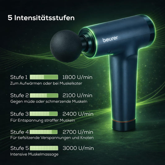 Beurer PowerReload Massagepistole, professionelle Triggerpunktmassage für Entspannung & Regeneration, kraftvolles Muskelmassagerät mit 5 Aufsätzen, 5 Intensitätsstufen, extrem leise & Akku bis zu 4h