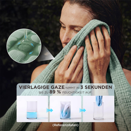 BEDSURE Musselin Decke 100% Baumwolldecke Tagesdecke - Gazedecke für Couch, Weich und Leicht Sofadecke & Blanket, Sommerdecke, Salbeigrün, 130x150 cm