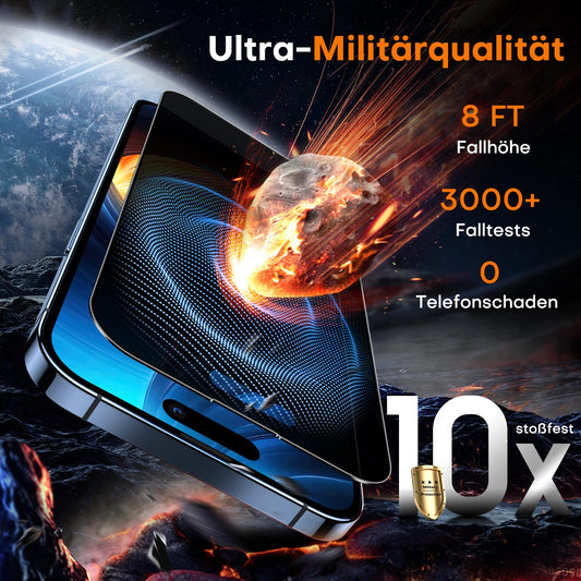 TOCOL für iPhone 15 Pro für Panzerglas Sichtschutz, Full Screen Automatische Installation 9H Stoßfest Kratzfest Anti-Fingerabdruck Anti-Bläschen Anti-Spy Schutzfolie, Kompatibel mit Hülle, 2 Stück