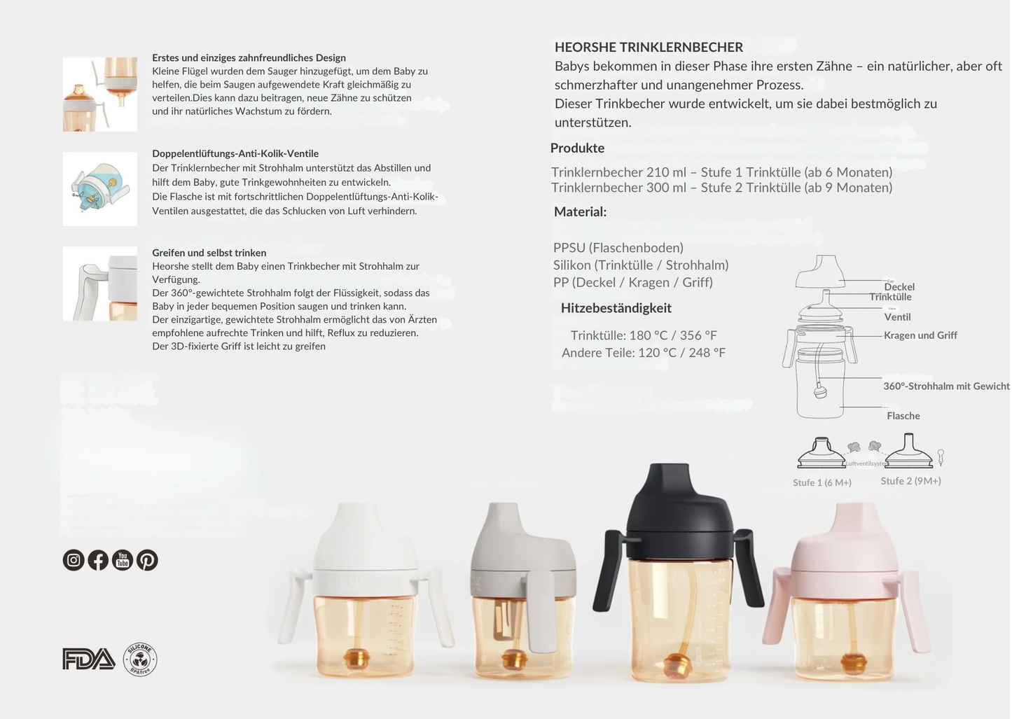 Trinklernbecher mit Bissschutz 210 ml für sanftes Trinken