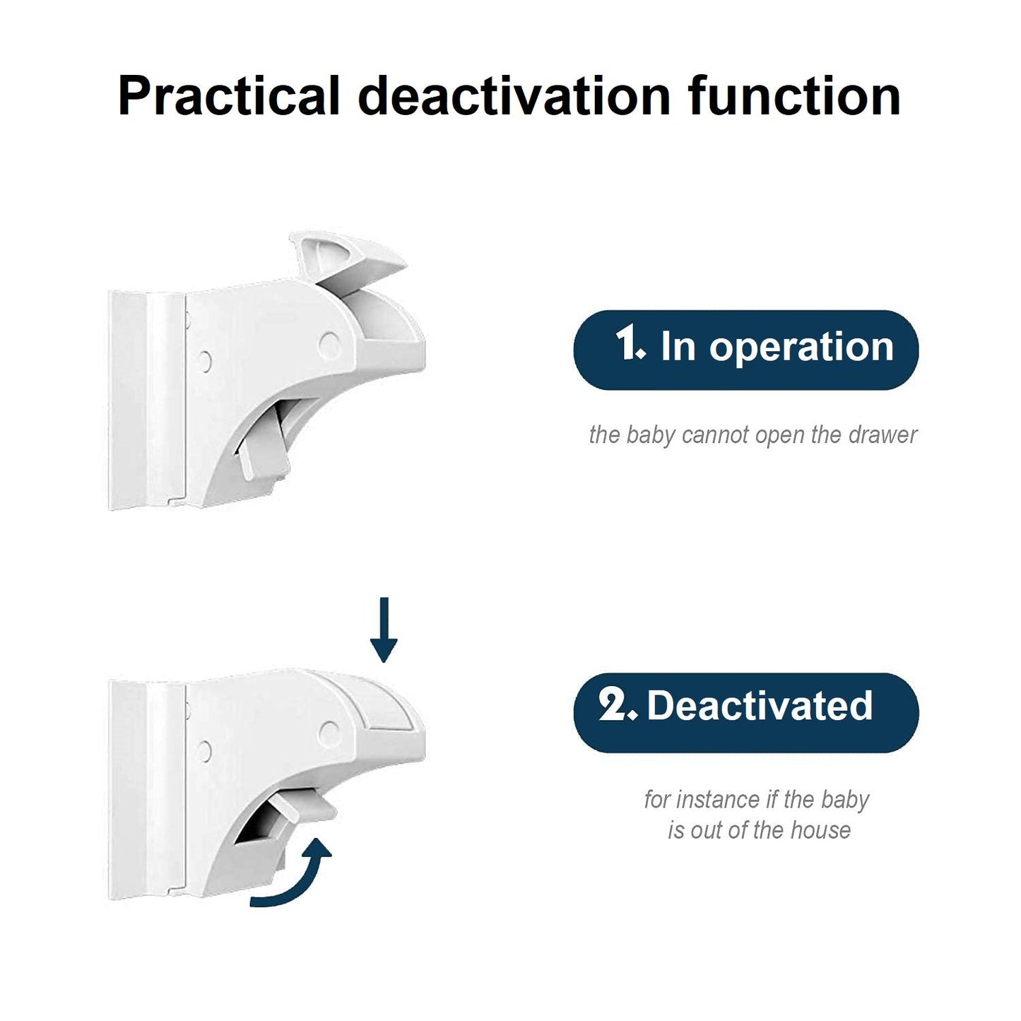 Magnetisches Schrankschloss Kindersicherung 10 plus 2 für Baby Sicherheit-DREIKS