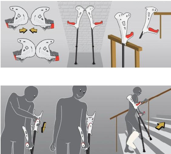 Antar Unterarmgehstütze Comfort – Ergonomische Unterstützung für Ihren Alltag