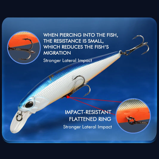 Minnow Wobbler Angelköder 14g Tiefe 80-150cm 24 Farben Auswahl