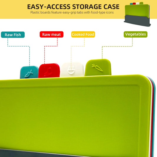 Anti Bakterielle Kunststoff Schneidebretter mit Halter Set spülmaschinenfest