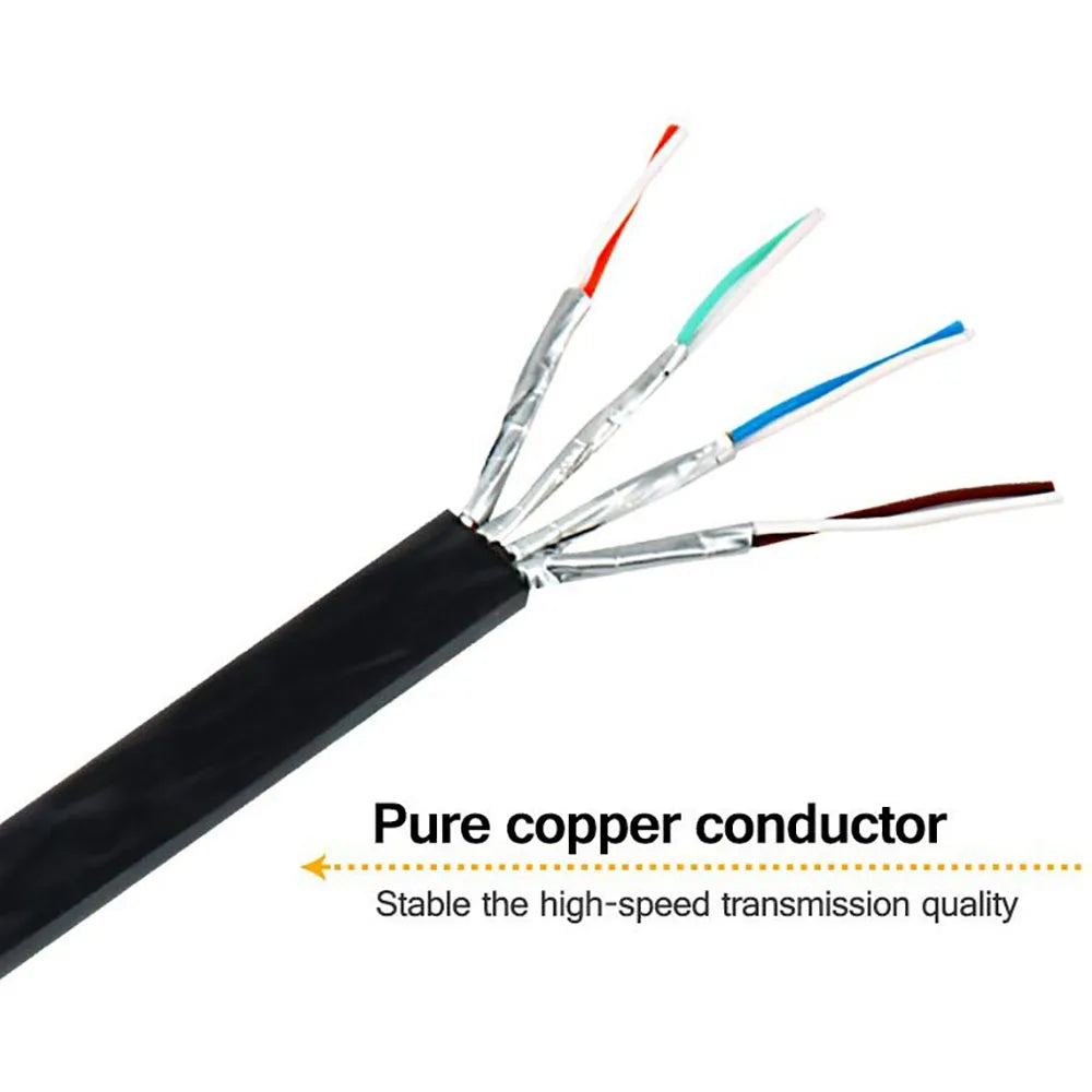 Flaches geschirmtes Cat7 Ethernet LAN Netzwerkkabel RJ45 in 1-30m Länge
