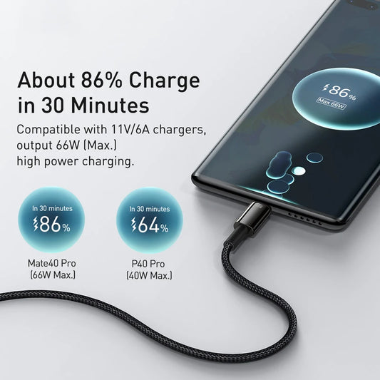 PD 240W Superschnellladekabel TypeC auf USB-C für iPhone 16 15 MacBook-Yabubest - Home & More