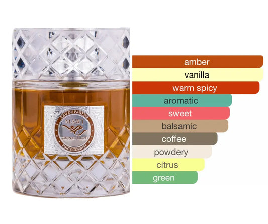 Paris Corner Mawj Cognac Blaze Eau de Parfum 100ml Luxusduft-Luxus Aroma