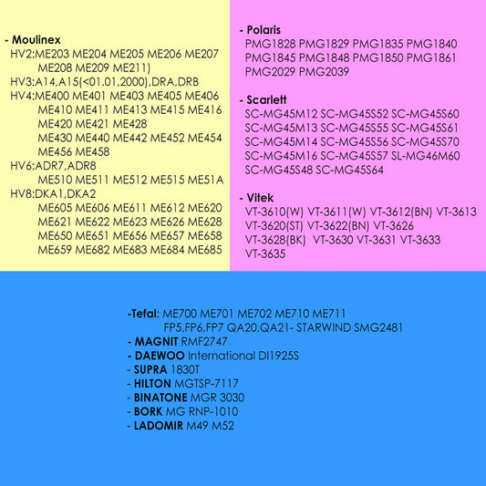 Edelstahl Fleischwolf Messer für präzise Ergebnisse in der Küche