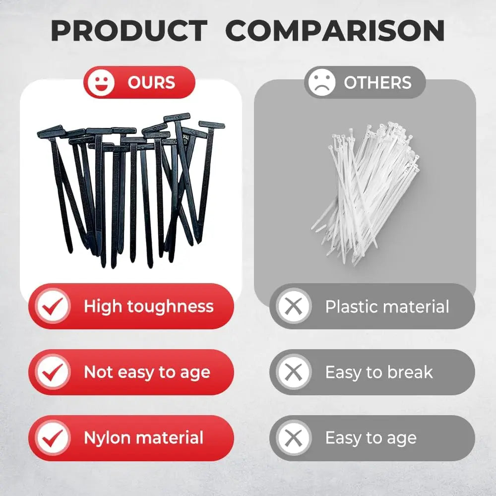 Selbstsichernde Nylon Kabelbinder - Clips für Kfz Reparatur - Befestigung