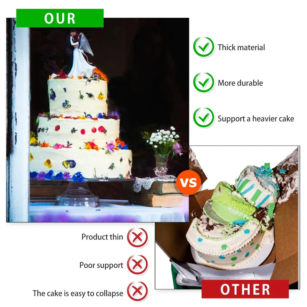 Weiße Kunststoff Kuchenstützstäbe für mehrschichtige Torten 21-30 cm