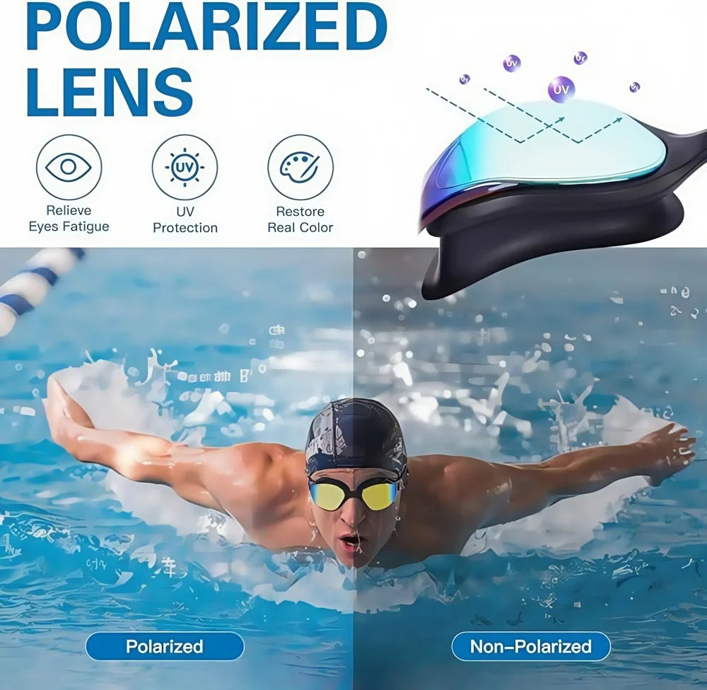 Professionelle Schwimmbrille mit Silikonrahmen und UV-Schutz für Erwachsene