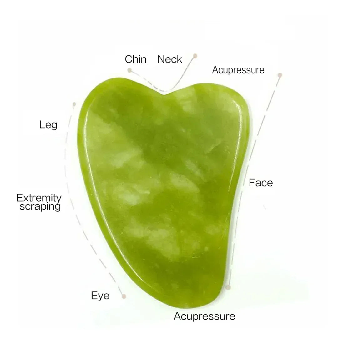 Natürlicher Jade Roller und Gua Sha Massagegerät für Gesicht und Körper