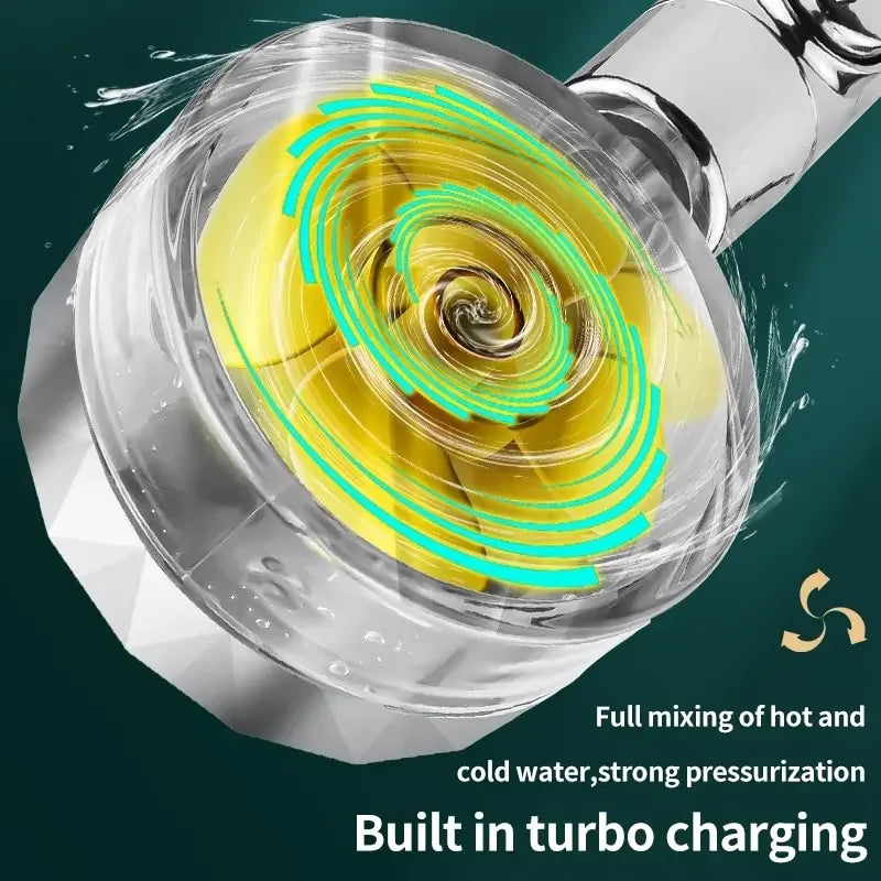 Hochdruck Duschkopf aus ABS mit 360° Rotation - Wassersparfunktion