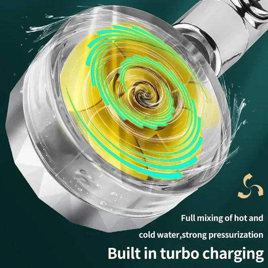 Hochdruck Duschkopf aus ABS mit 360° Rotation - Wassersparfunktion