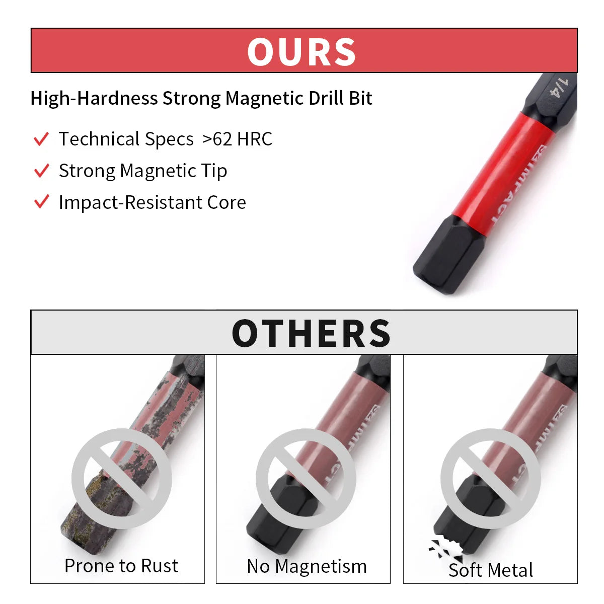 22-teiliges Sechskant Bit Set metrisch und imperial im Organizer