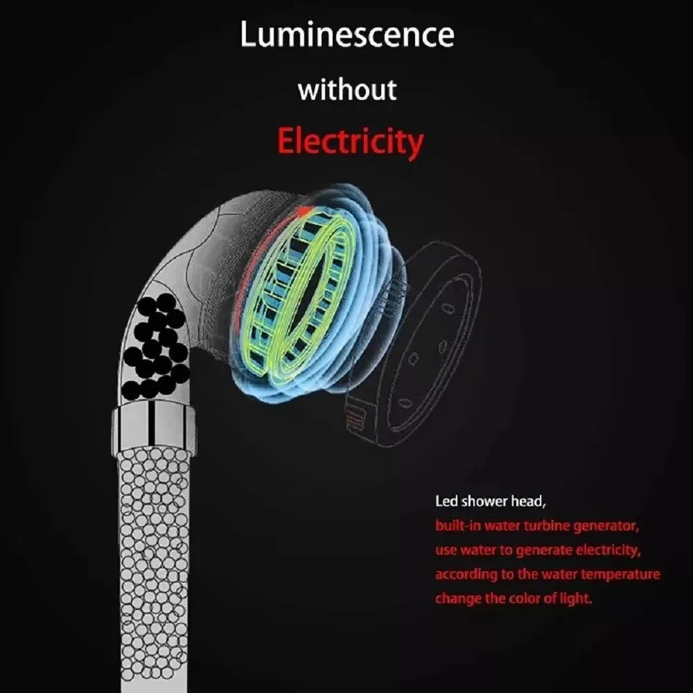 Handbrause mit LED-Temperatursensor ABS Kunststoff Hochdruck Duschkopf