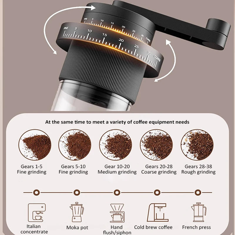35-Gang manuelle Kaffeemühle mit verstellbarem Mahlwerk für Zuhause