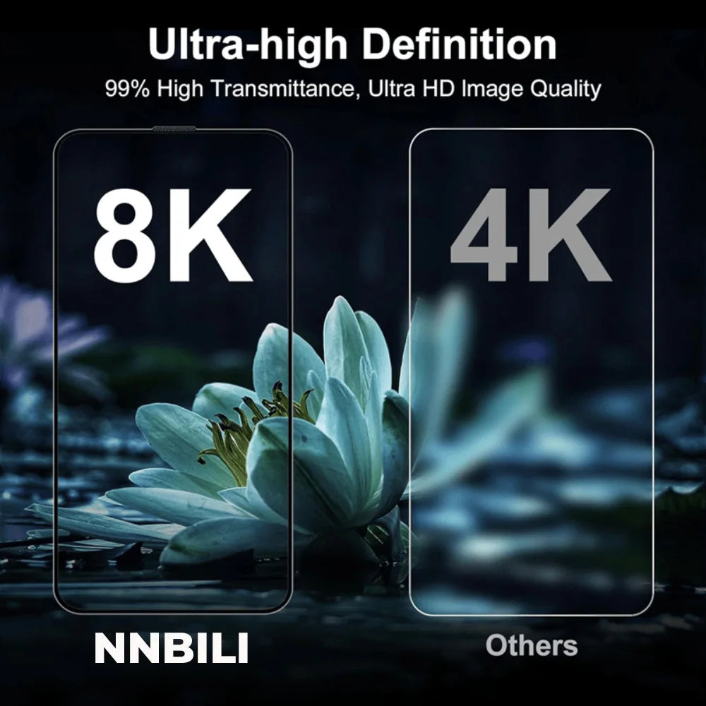 NNBILI 2x Bruchsicheres Schutzglas für iPhone 13-17 Pro Max Displays