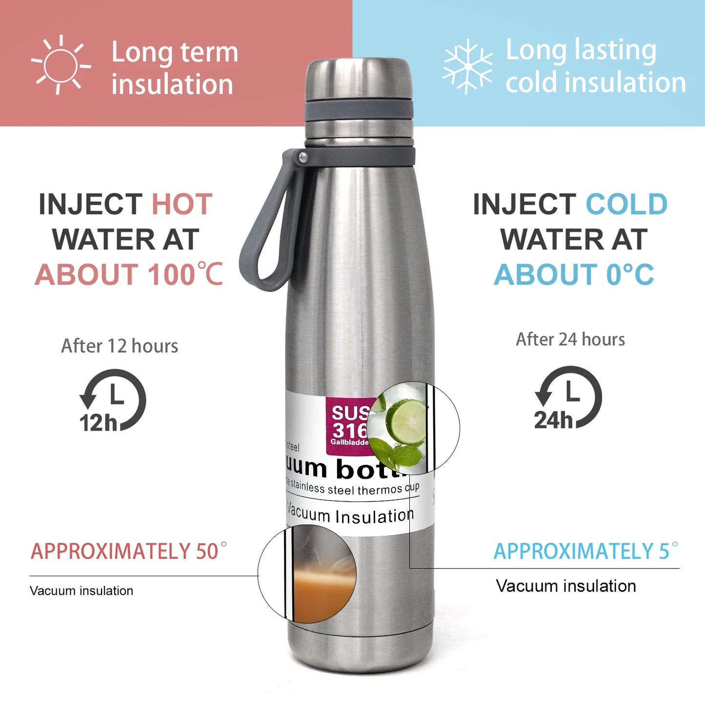 Vakuumisolierte Edelstahl-Thermosflasche 850-1500ml – warm - kalt lang