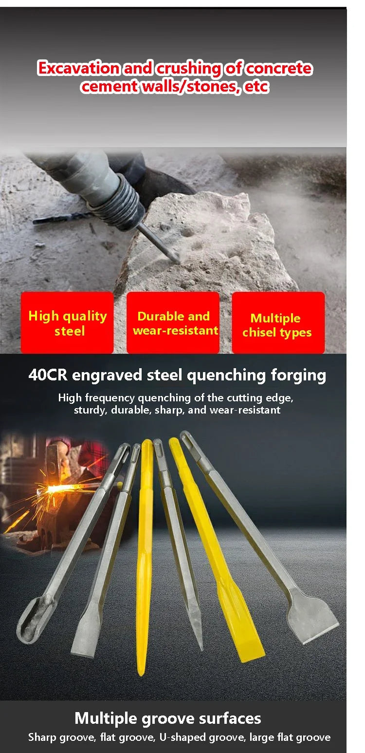 Leistungsstarker SDS PLUS Schaftpunkt flach - breit – präziser Hammermeißel für Beton