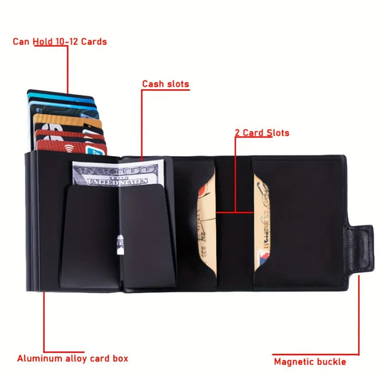 Sicher - Stylisch: Doppellagiger PU-Kartenhalter mit RFID-Schutz, groß und kompakt