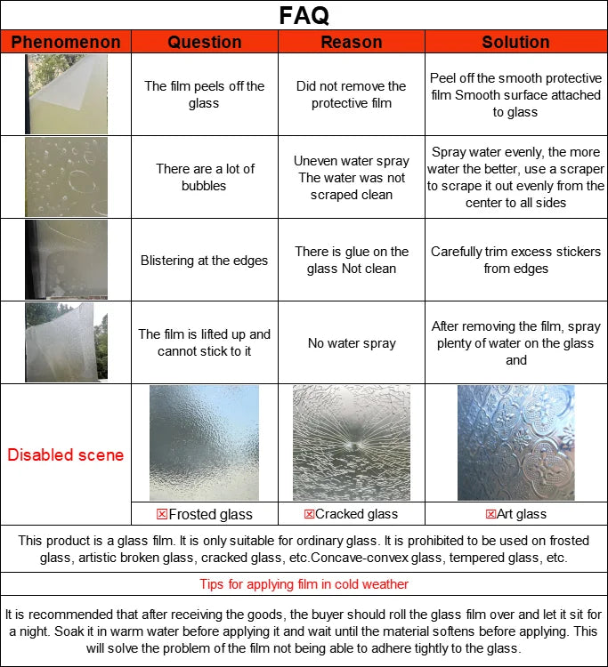 Statische Fensterfolie für mehr Privatsphäre und UV Schutz