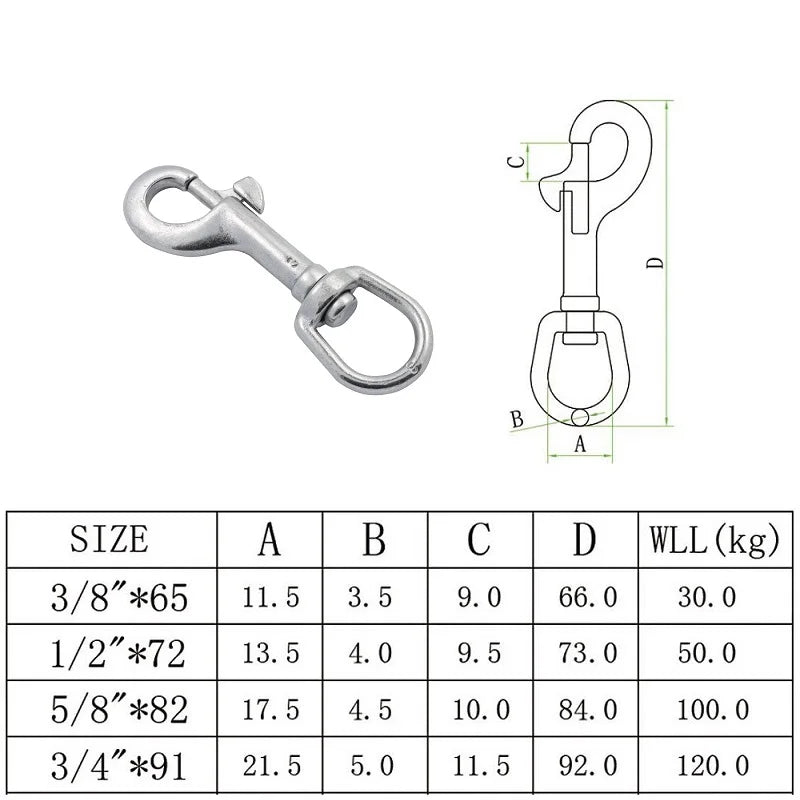 Rostfrei - robust: 5x drehbare Edelstahl-Karabiner 65-91mm für Outdoor - Hund