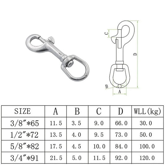 Rostfrei - robust: 5x drehbare Edelstahl-Karabiner 65-91mm für Outdoor - Hund