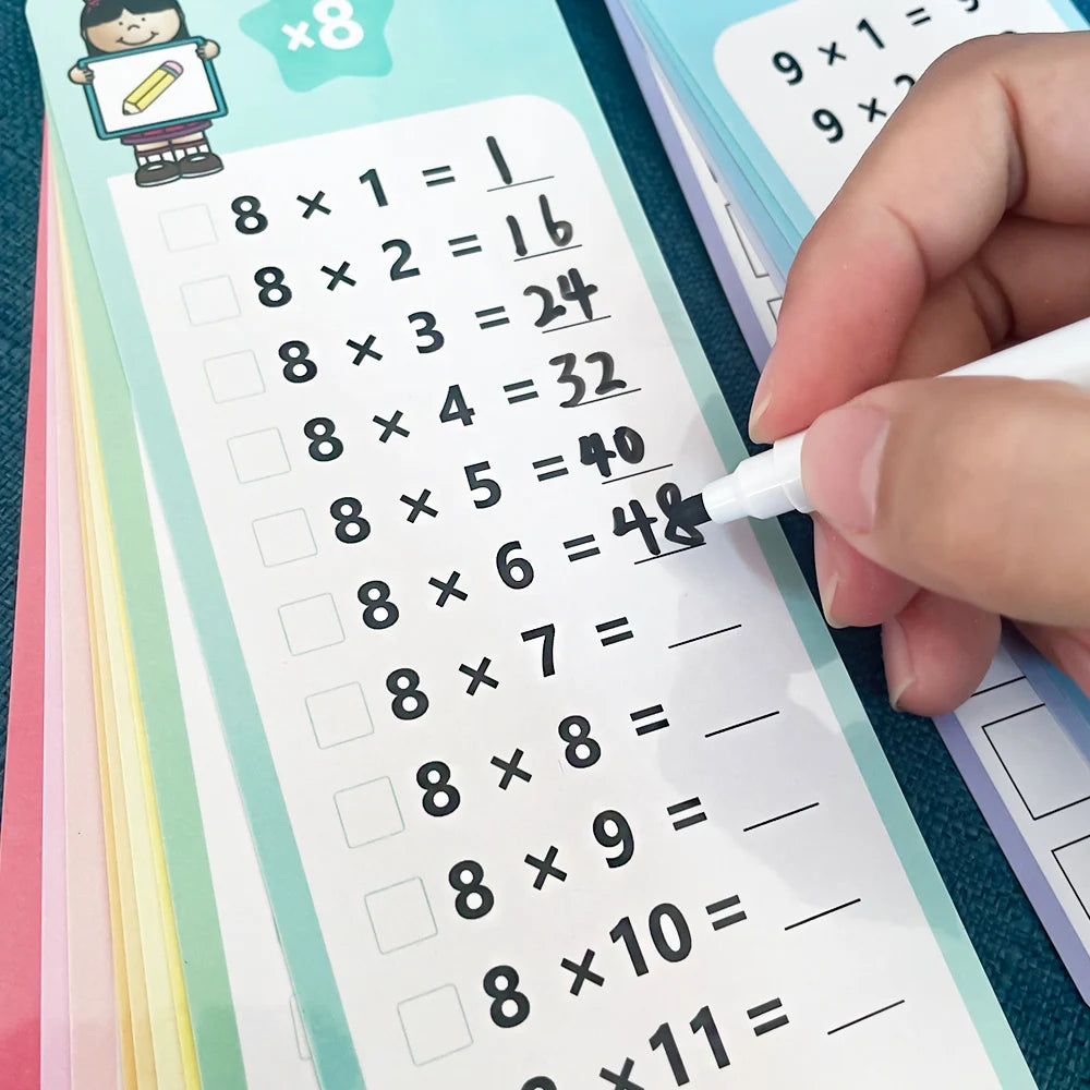 Spielerisch Multiplikation lernen: Montessori Lernkarten 0-12 für Kinder 3-12 Jahre