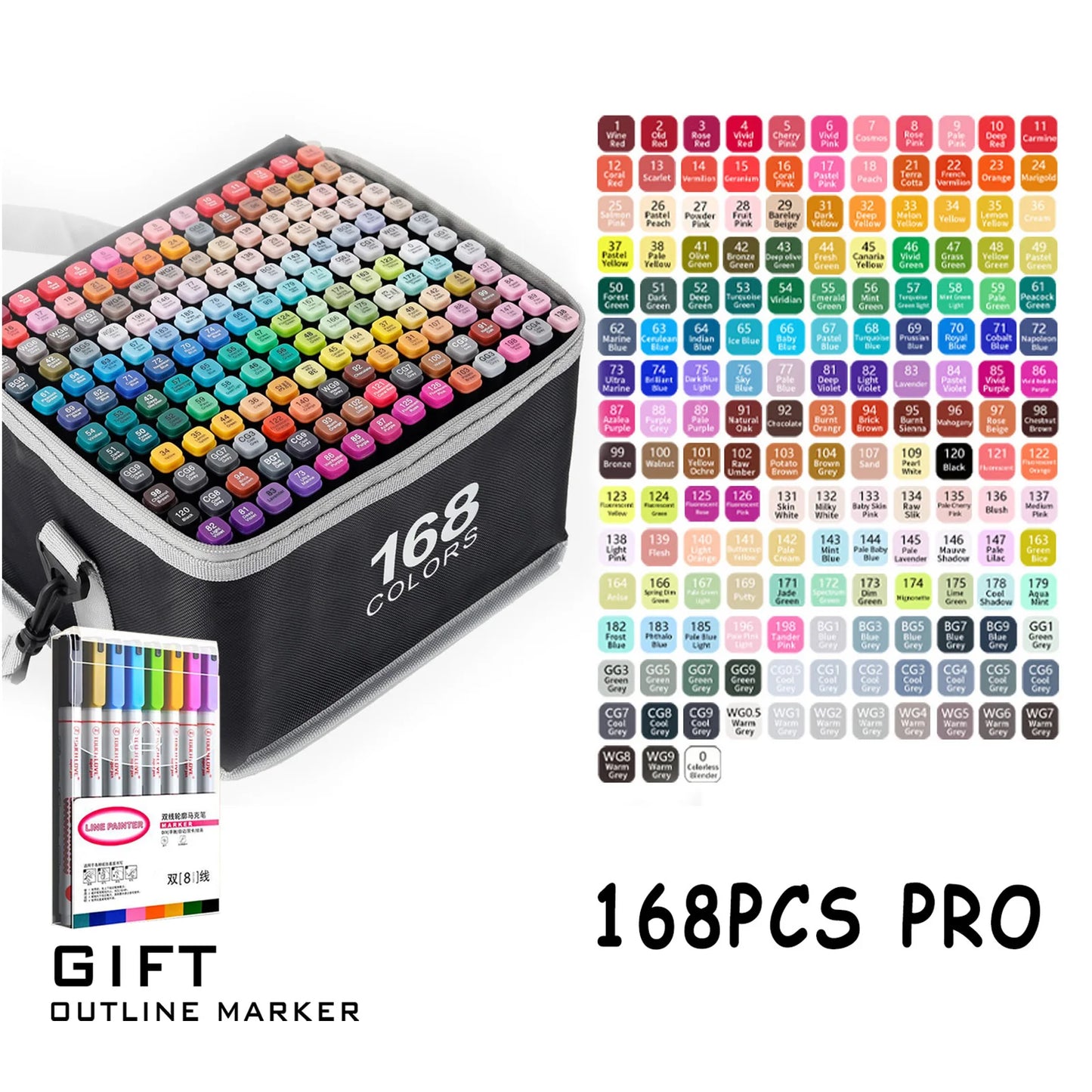 Doppelspitze Permanent Art Marker Set – 120 Farben für Zeichenkunst
