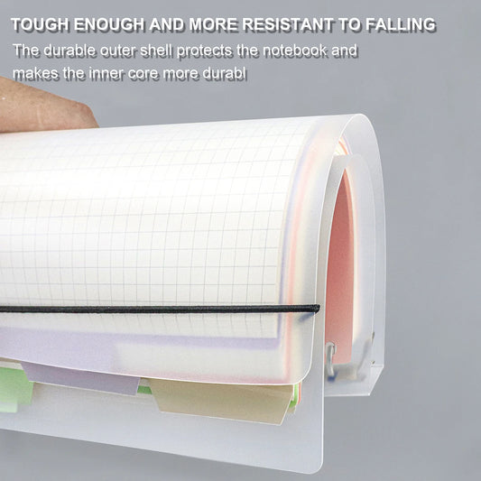 Loseblatt Nachfüllbuch A4 B5 A5 mit austauschbarem Metallring und verschiedenen Lineaturen-Yabubest - Home & More