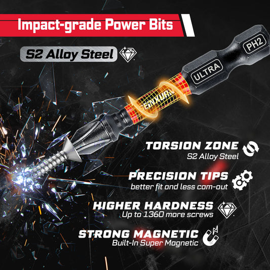 58-tlg. Werkzeugset mit Schlag-Bits, Stufenbohrer - Adaptern für Heimwerker