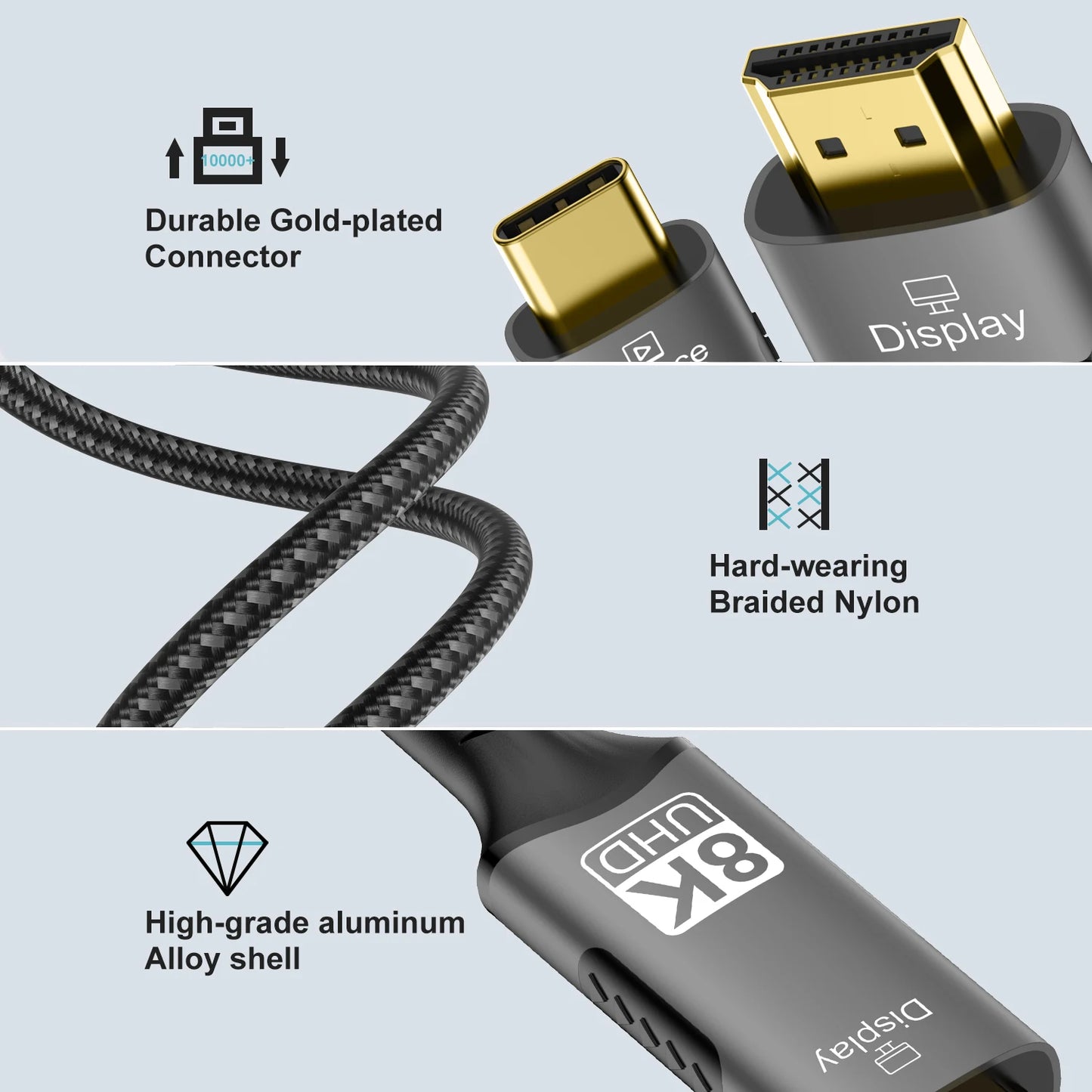 8K USB C auf HDMI 2.1 Kabeladapter 8K60Hz Typ C auf HDMI für Laptop Beamer