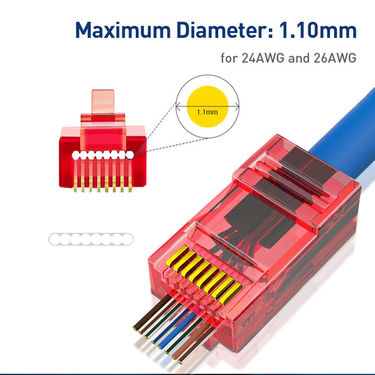 EZ-Crimp RJ45 Cat6 Stecker für schnelle und sichere Netzwerkverbindungen
