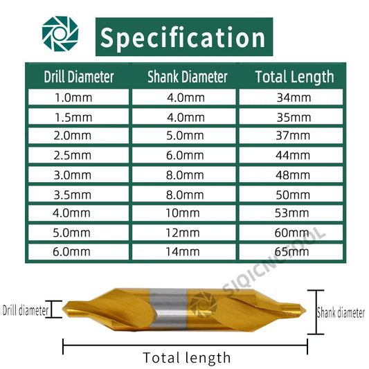 HSS Zentrierbohrer-Set 6-tlg. für präzise Metallbohrungen (1,0-5,0mm)
