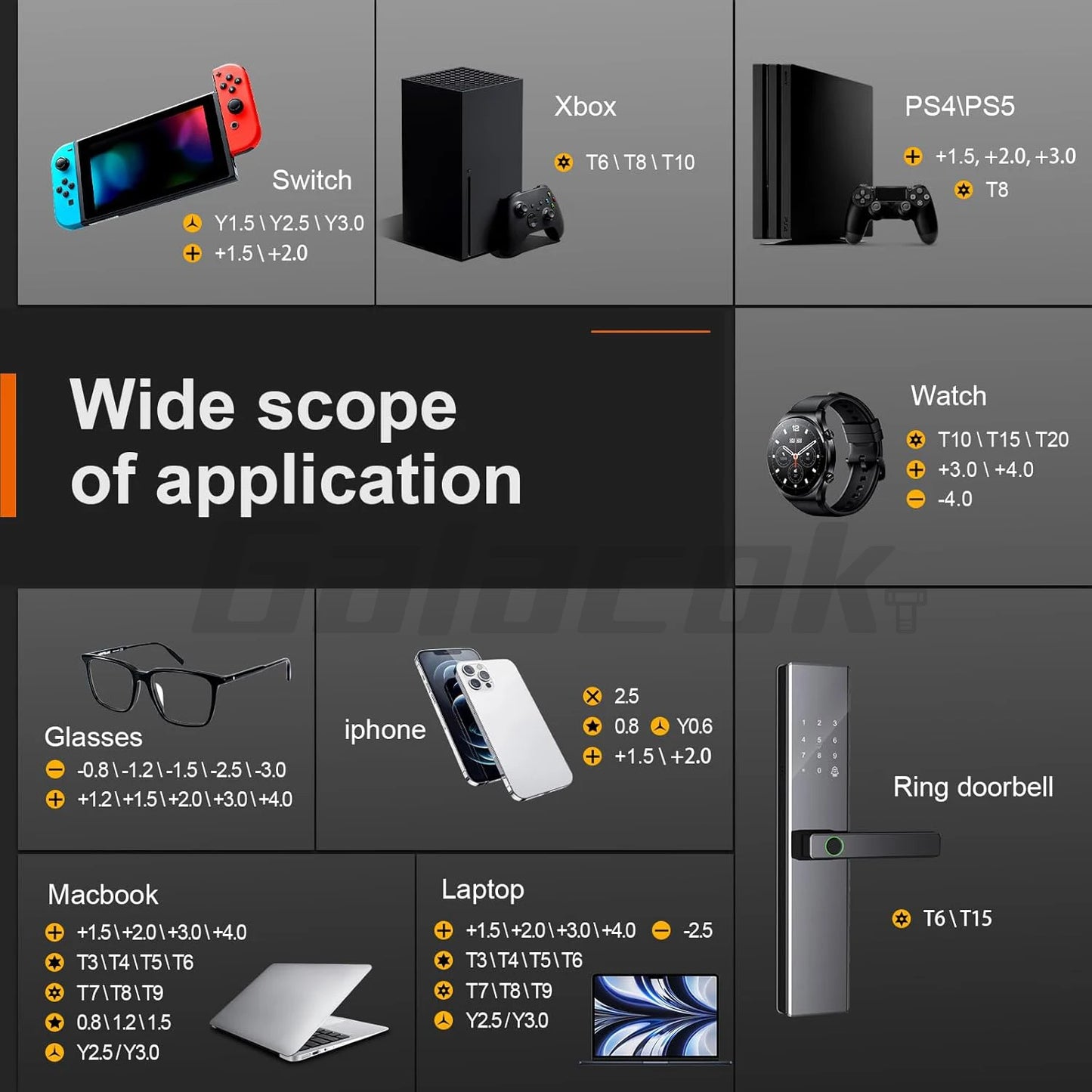 40in1 Präzisions-Schraubendreher Set mit vielseitigen Bits für Elektronik