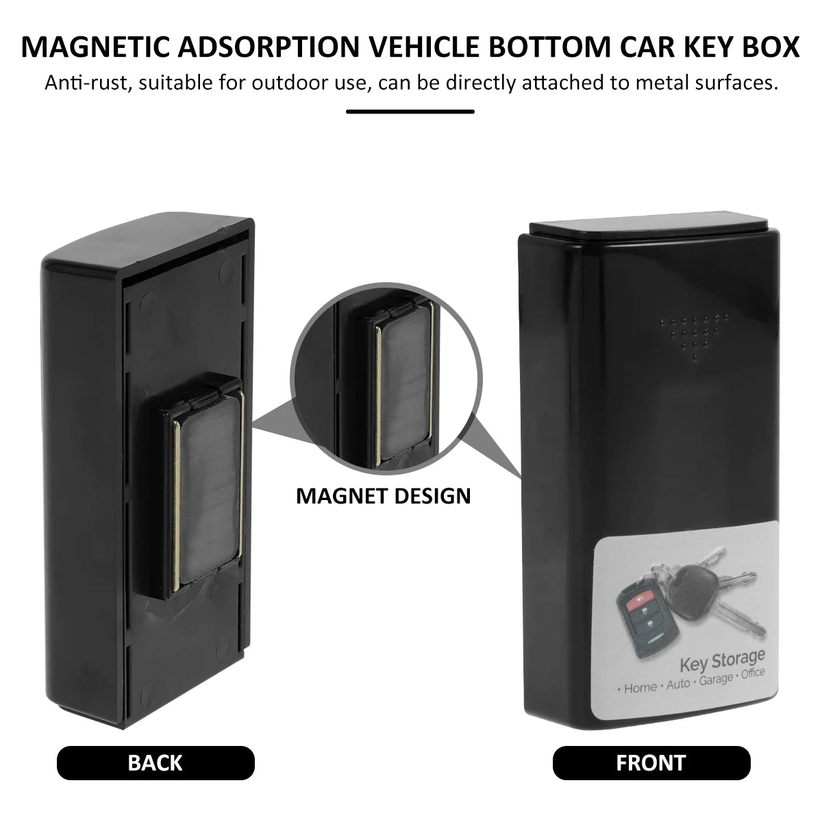 Magnetischer Schlüsselhalter schwarz – sicher, wasserdicht - rostfrei unter Auto