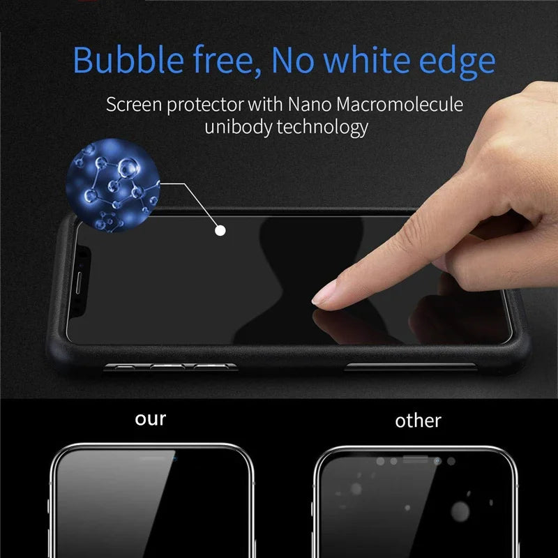 Anti Spy Displayschutzfolie 9H für Redmi 15C mit Privatsphäre Schutz