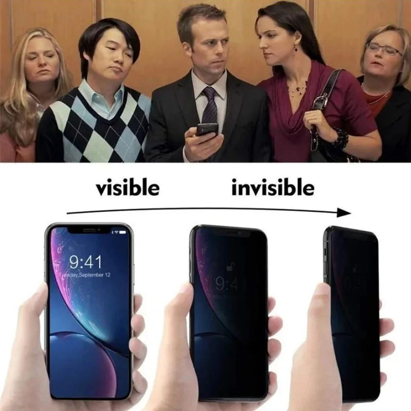 Anti Spy Displayschutzfolie 9H für Redmi 15C mit Privatsphäre Schutz