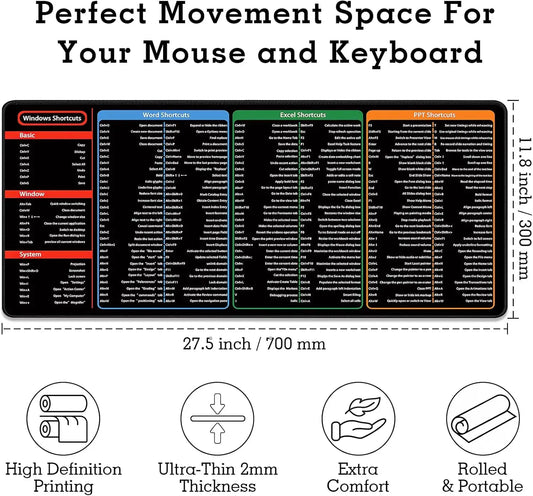 Extra großes rutschfestes Schreibtisch-Mauspad mit Spickzettelfunktion