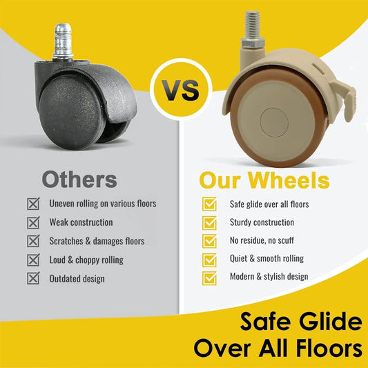 2 Möbel-Fußrollen aus ABS+Stahl Drehbar mit Bremsen, 90 lb Tragkraft