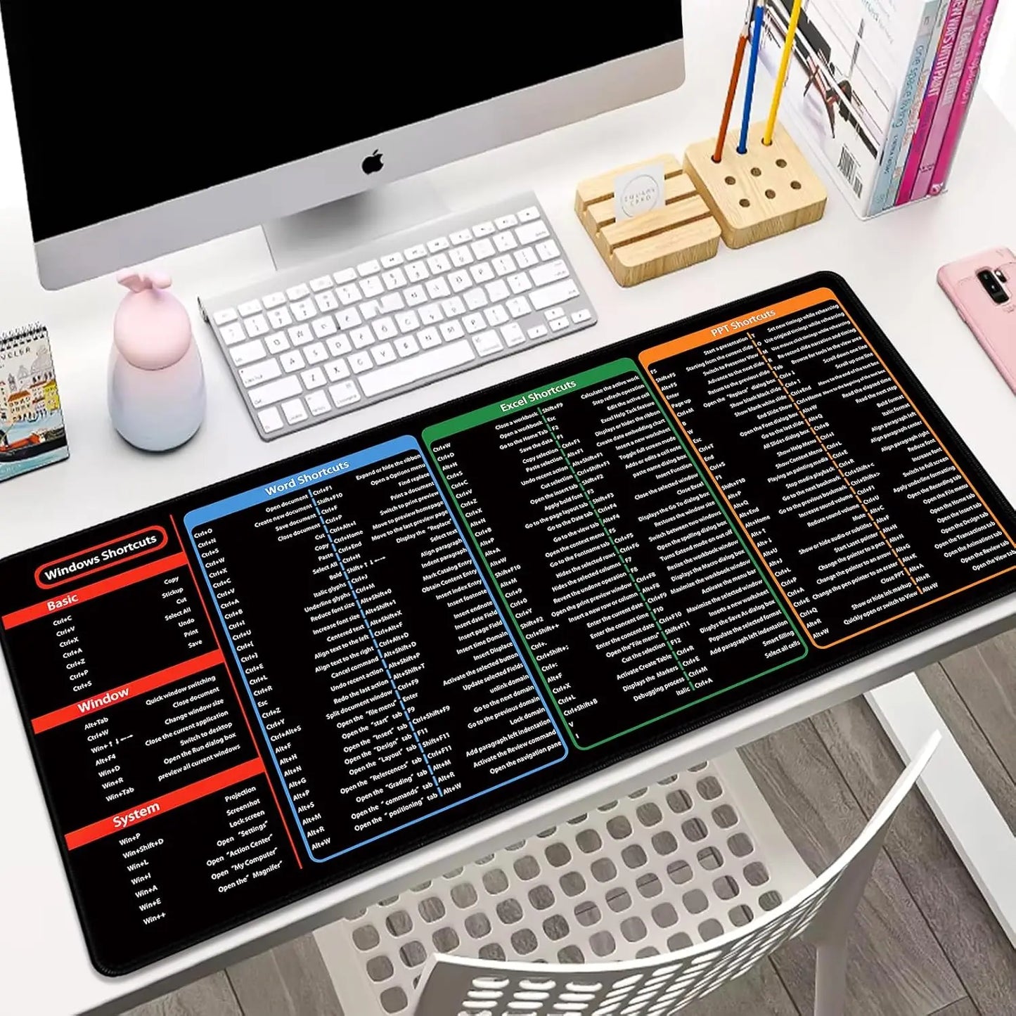Extra großes rutschfestes Schreibtisch-Mauspad mit Spickzettelfunktion