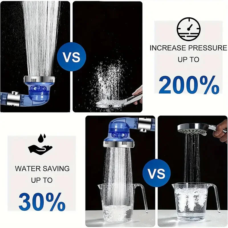 3-Modus Wassersparender Handbrause Kopf mit Negativ-Ionen Filter und Wasserstopp